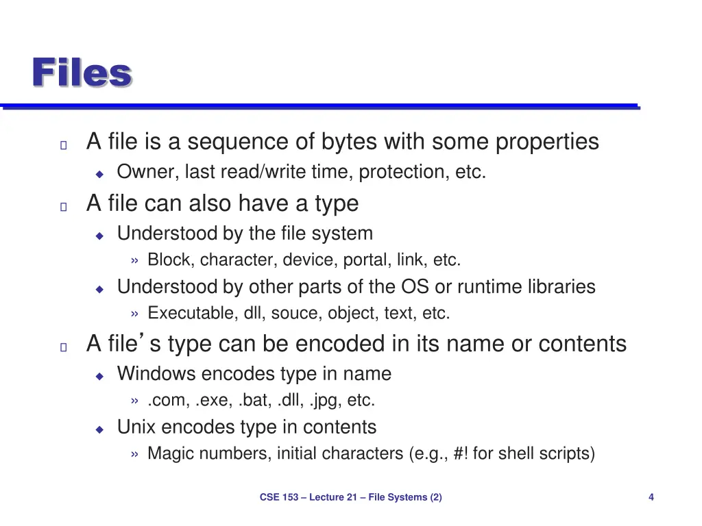 files