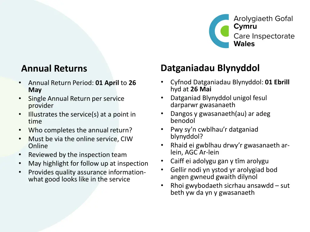 datganiadau blynyddol