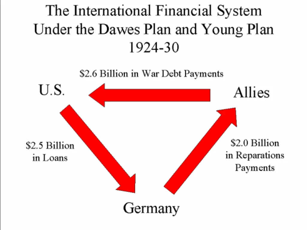 slide6