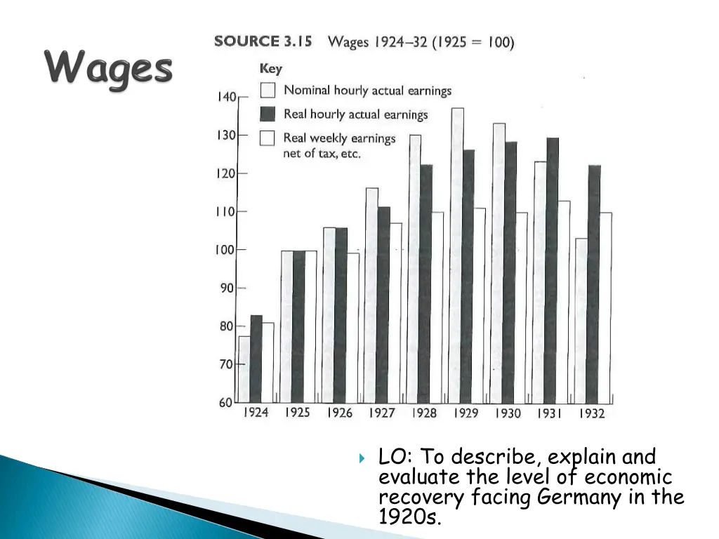 lo to describe explain and evaluate the level 1