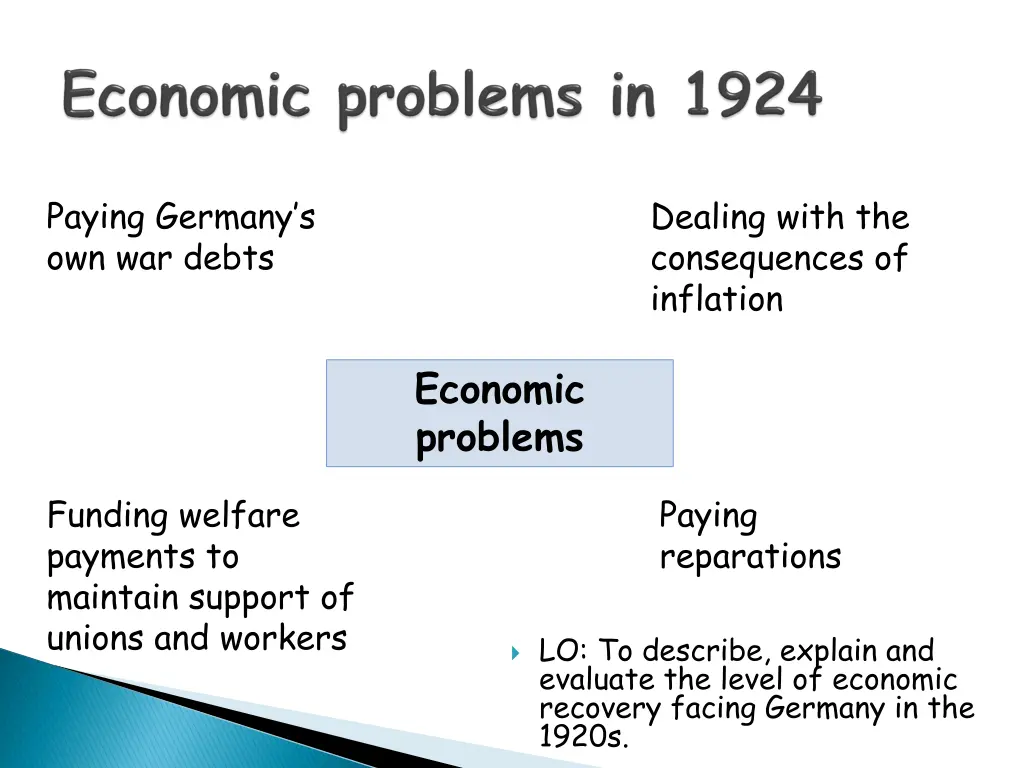 paying germany s own war debts