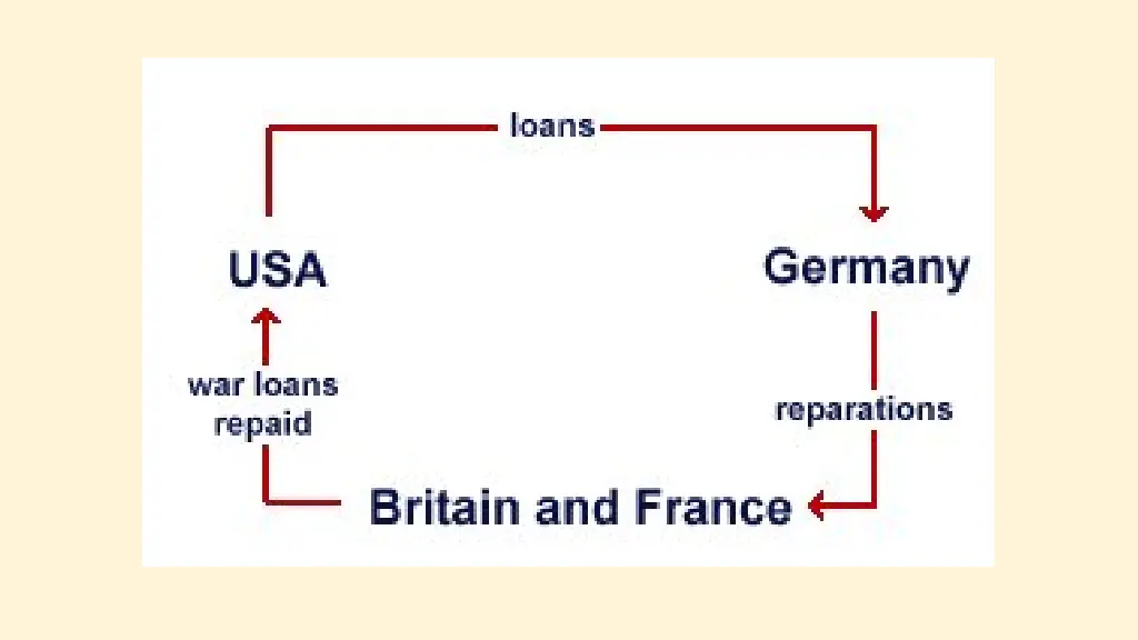 slide22