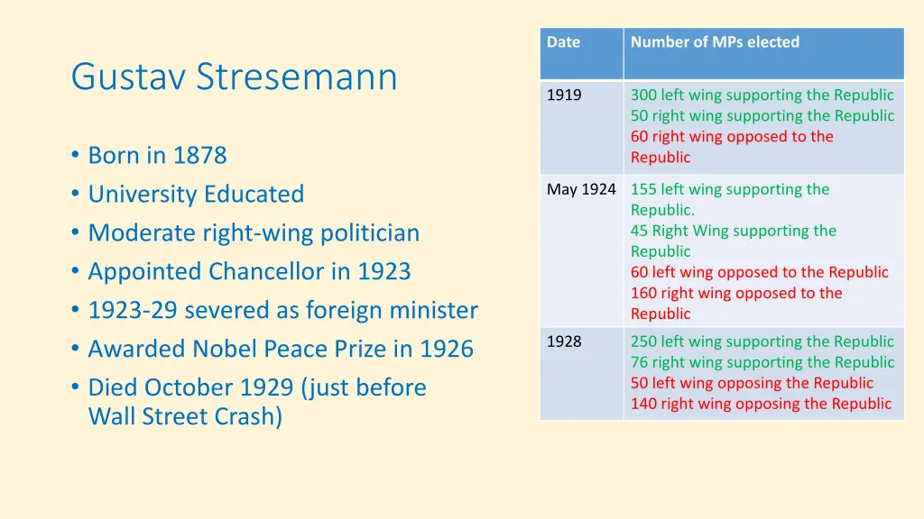 slide3