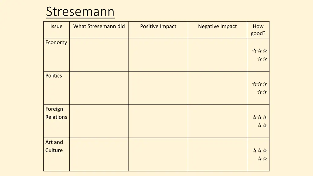 stresemann