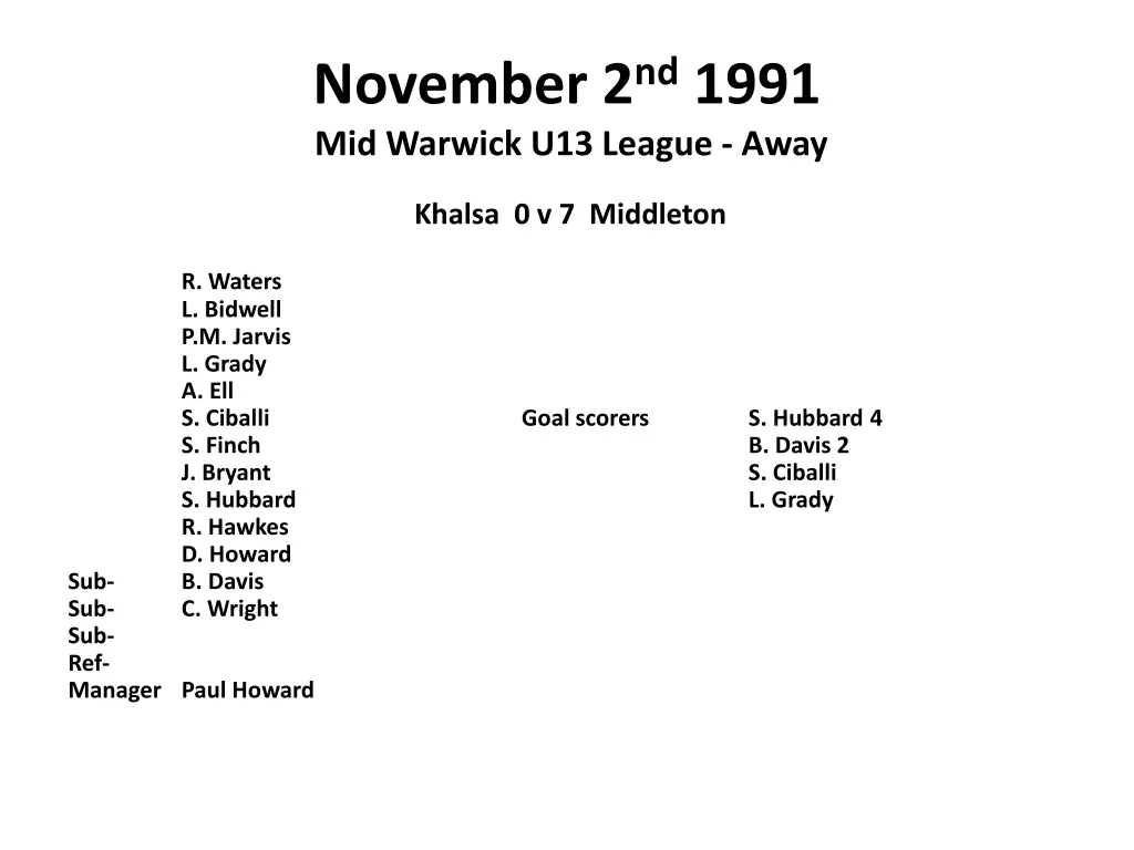 november 2 nd 1991 mid warwick u13 league away