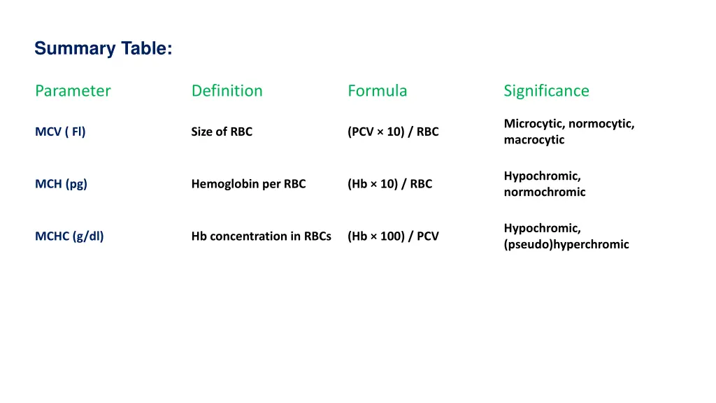 summary table