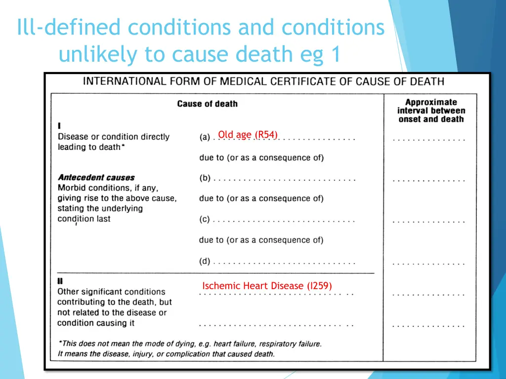 ill defined conditions and conditions unlikely