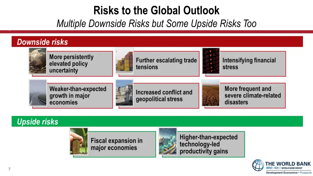 risks to the global outlook multiple downside