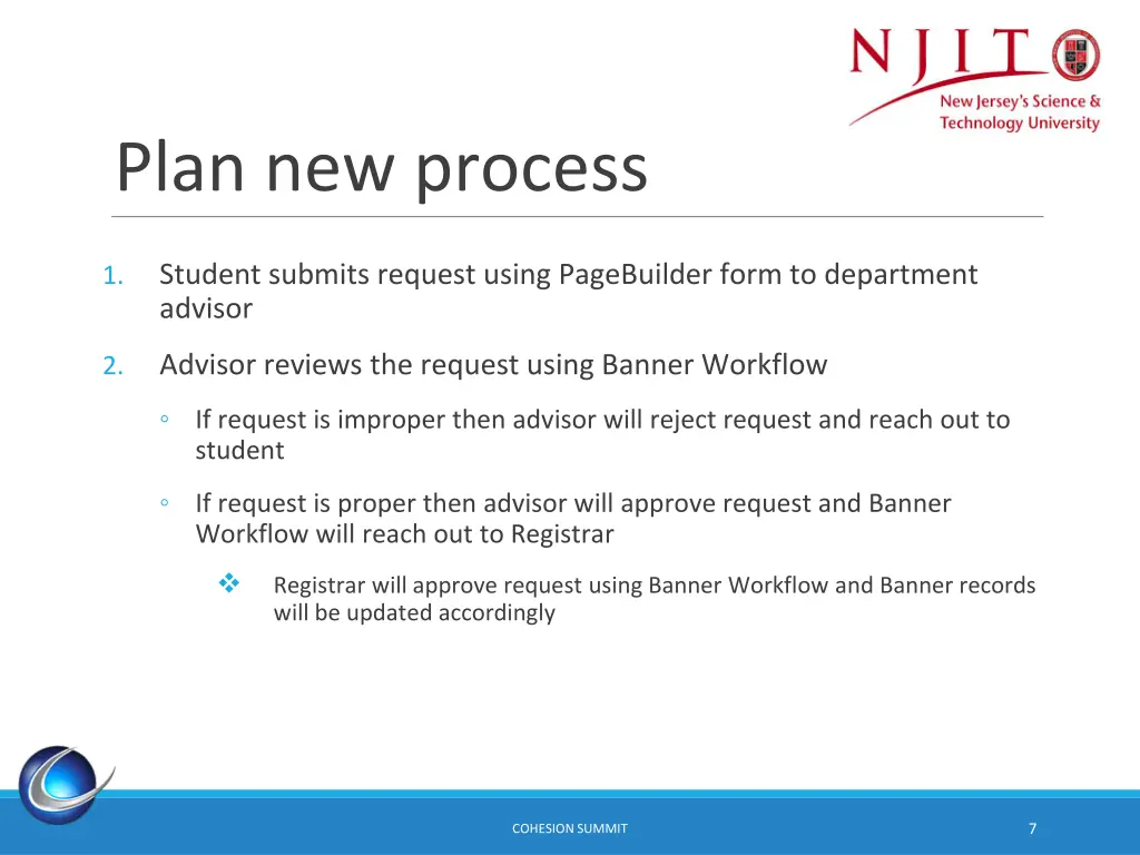 plan new process