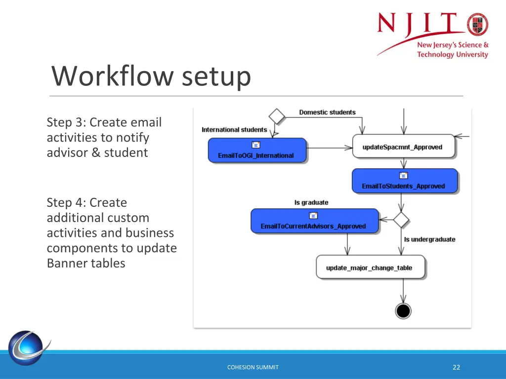 workflow setup 2