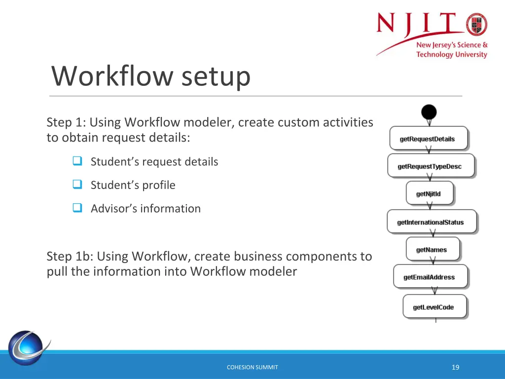 workflow setup