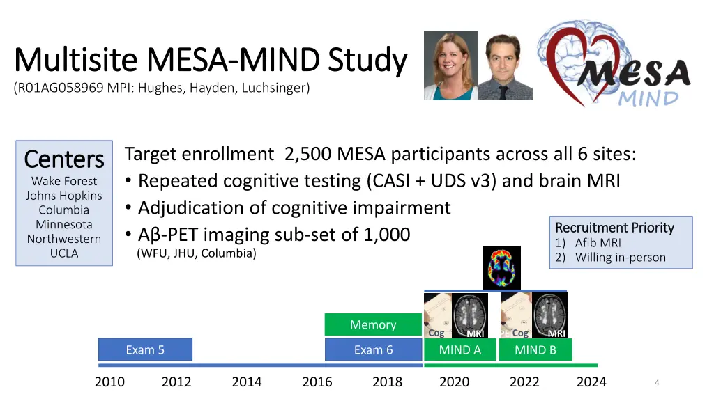 multisite mesa multisite mesa mind study