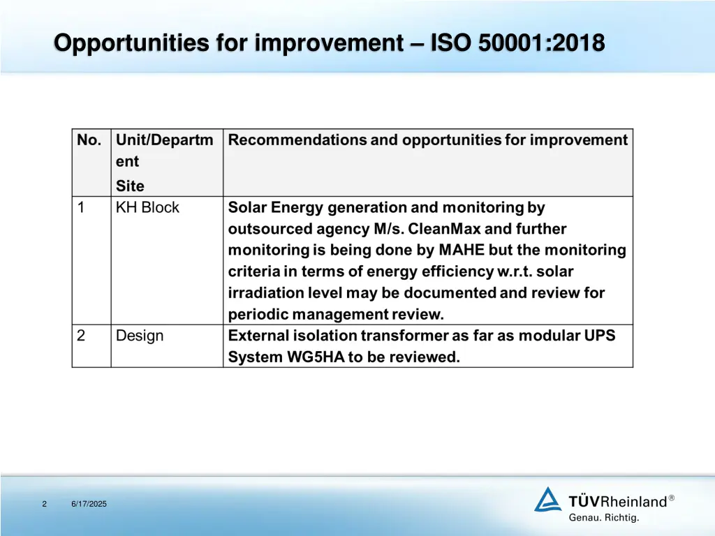 opportunities for improvement iso 50001 2018