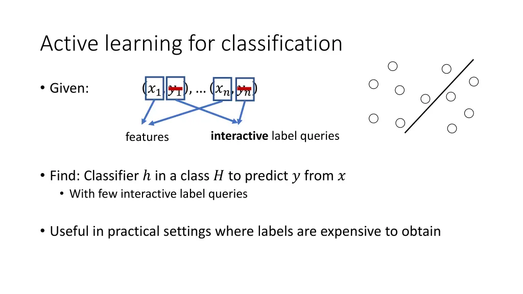 active learning for classification