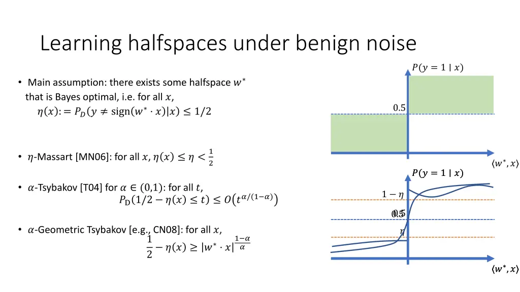 learning halfspaces under benign noise