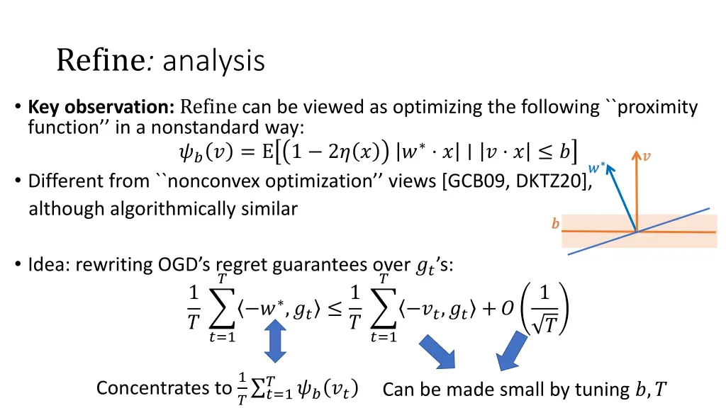 refine analysis
