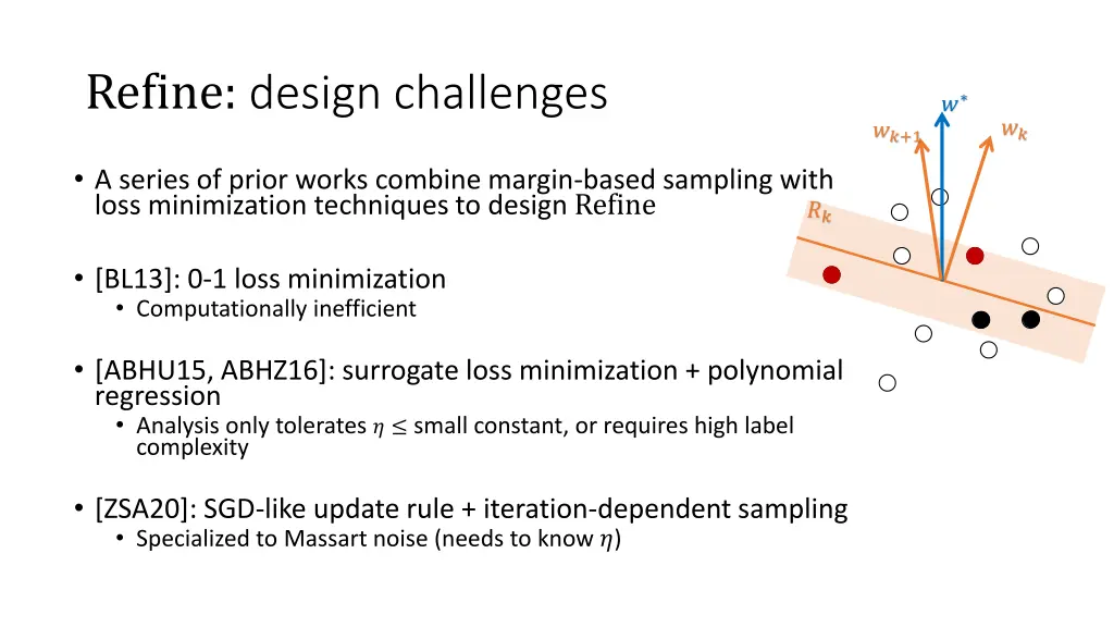 refine design challenges
