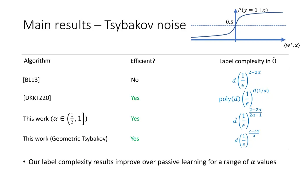 slide8
