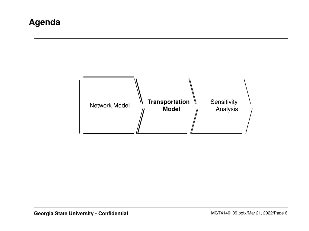 agenda 1