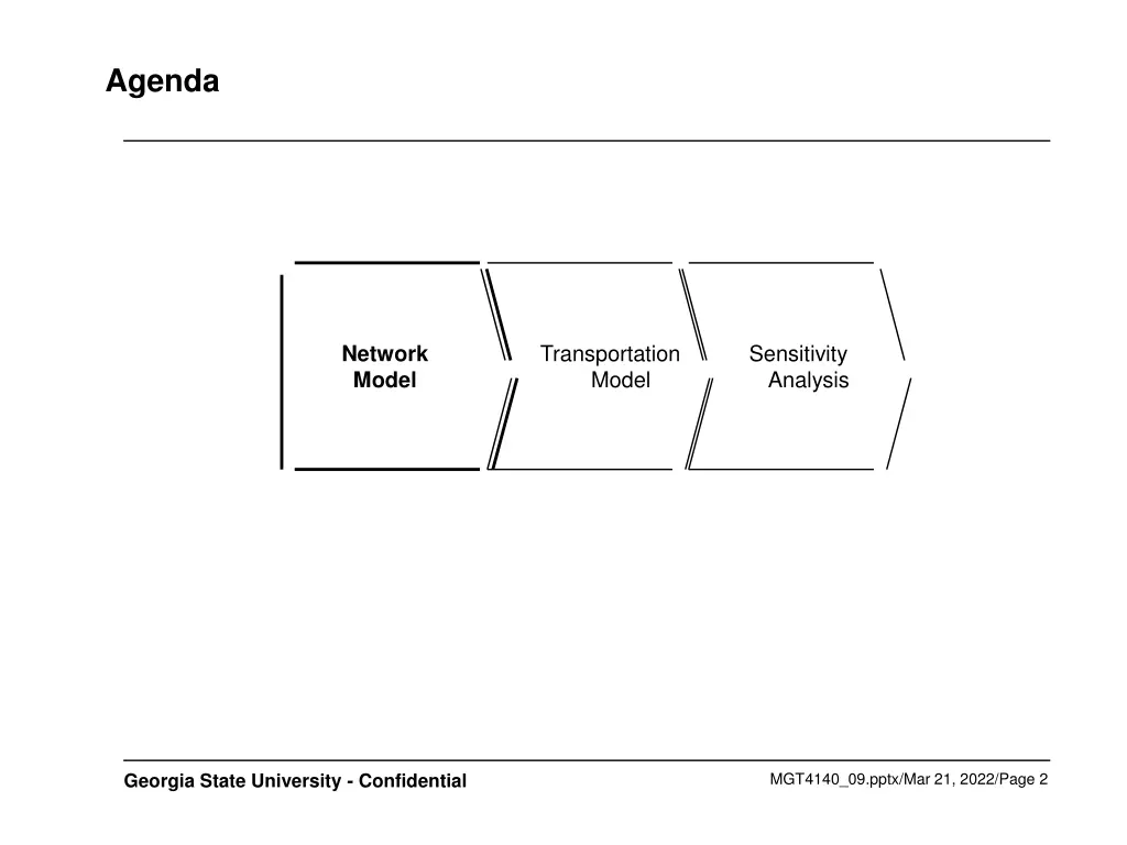agenda