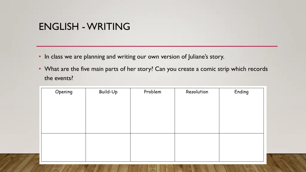 english writing