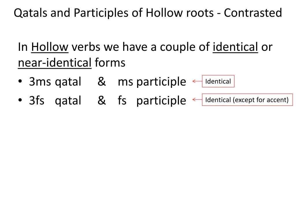 qatals and participles of hollow roots contrasted