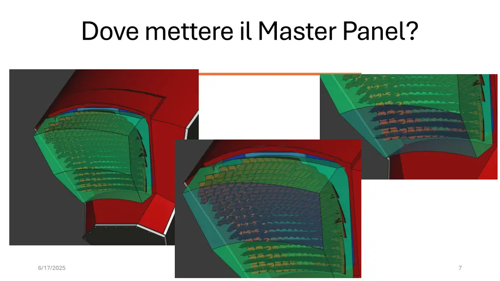 dove mettereil master panel