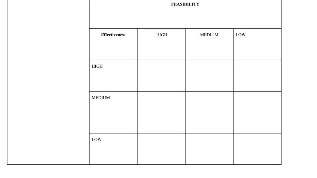 feasibility