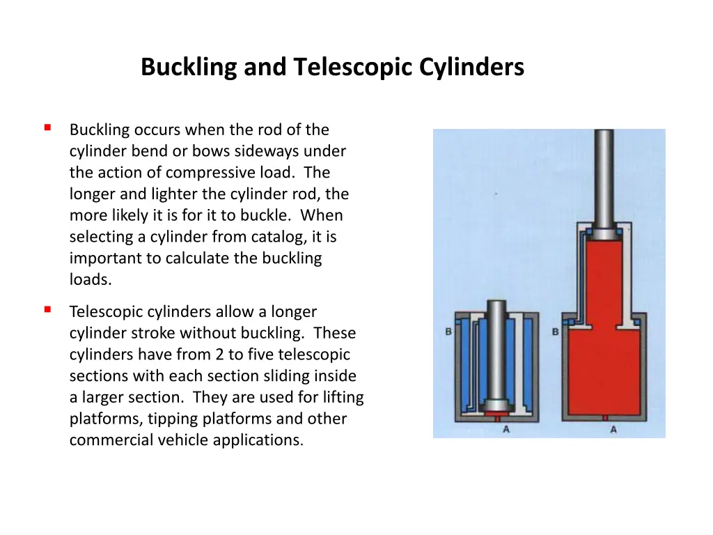 buckling and telescopic cylinders
