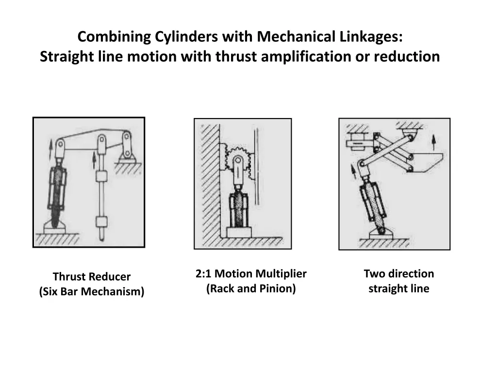 combining cylinders with mechanical linkages 1