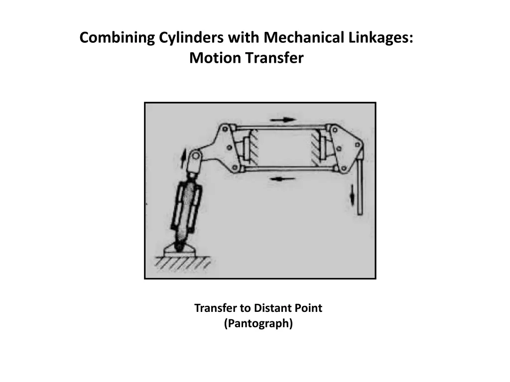 combining cylinders with mechanical linkages 3