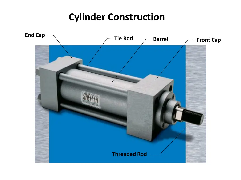 cylinder construction