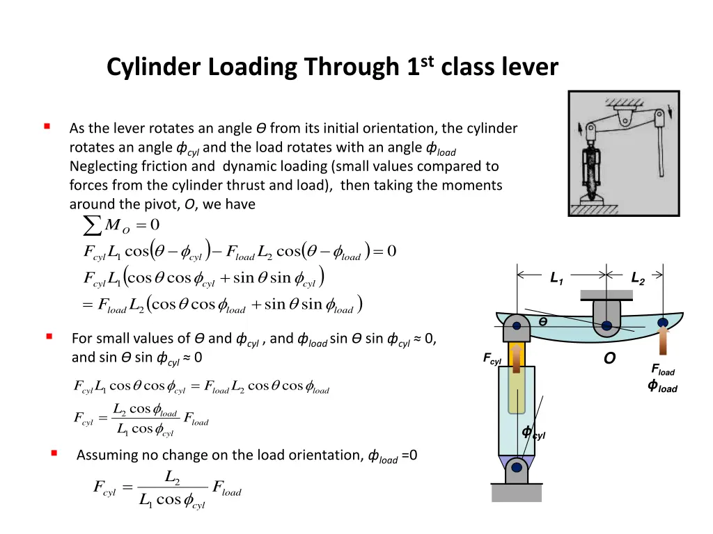 cylinder loading through 1 st class lever