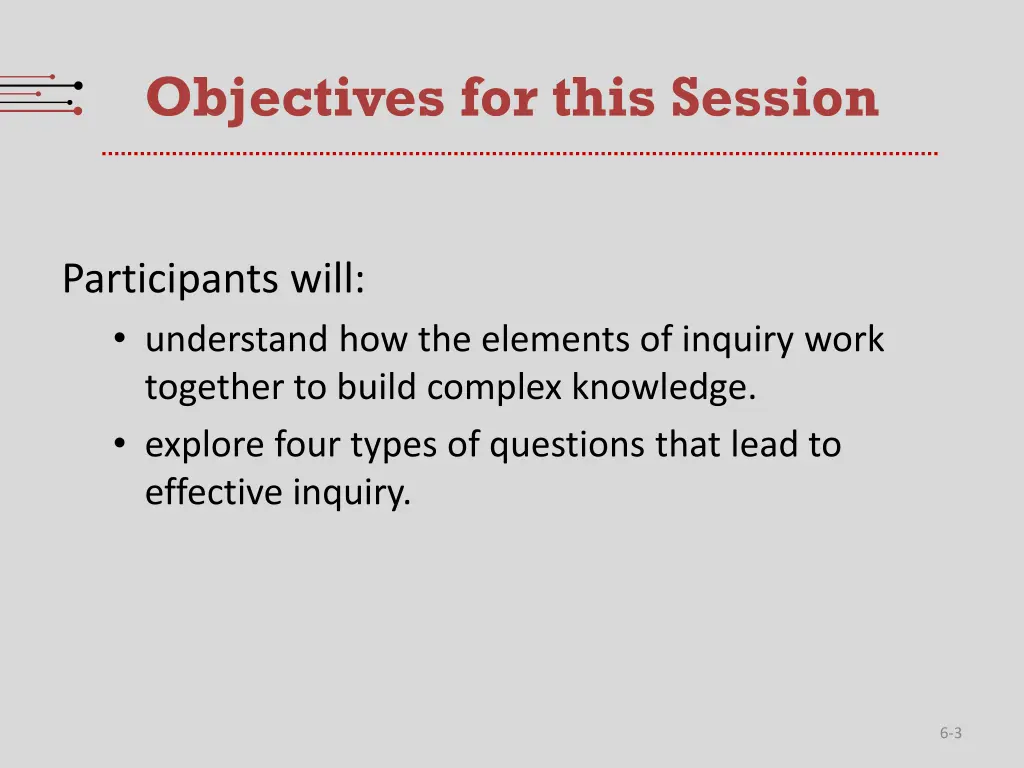 objectives for this session