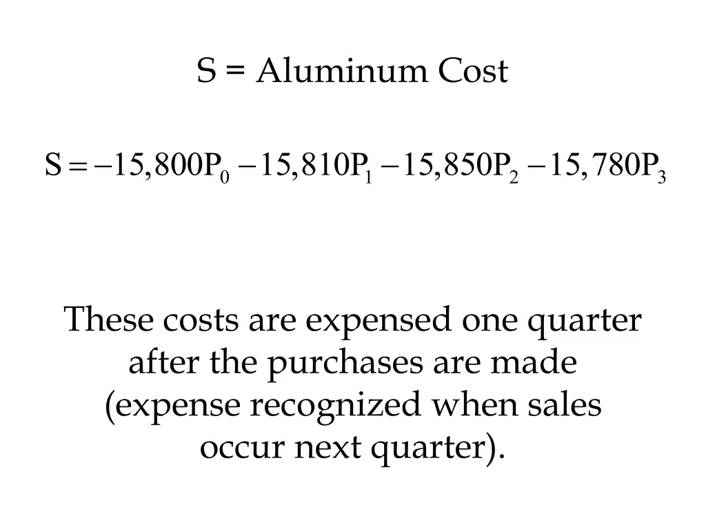 s aluminum cost