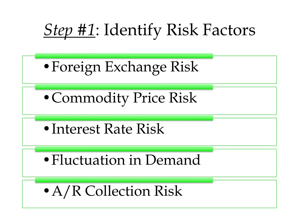 step 1 identify risk factors