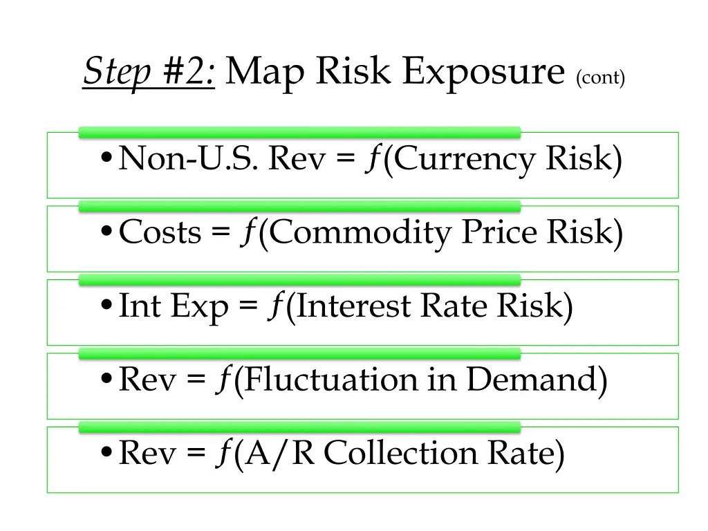 step 2 map risk exposure cont