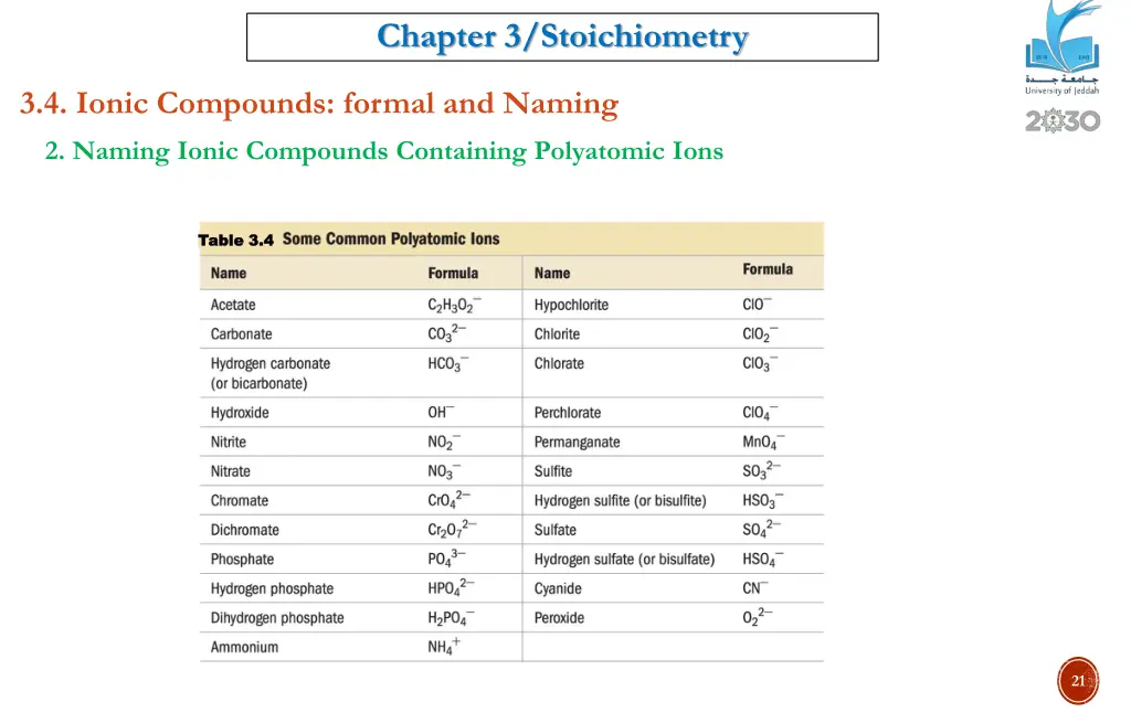 chapter 3 stoichiometry 18