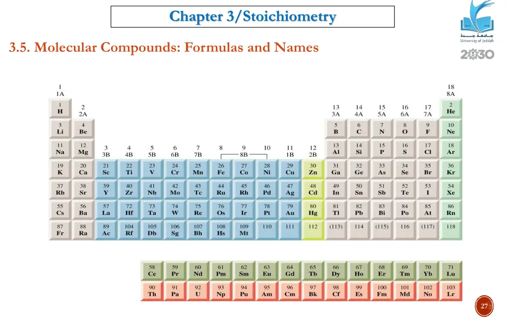 chapter 3 stoichiometry 24