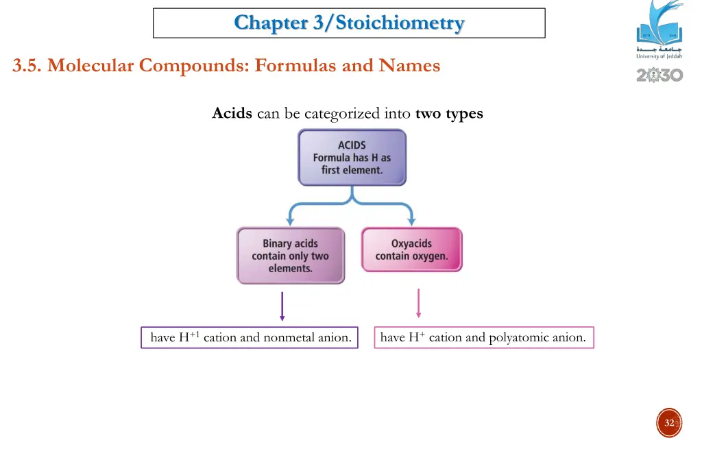 chapter 3 stoichiometry 29