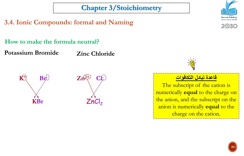 chapter 3 stoichiometry 7