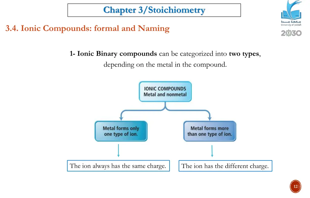chapter 3 stoichiometry 9