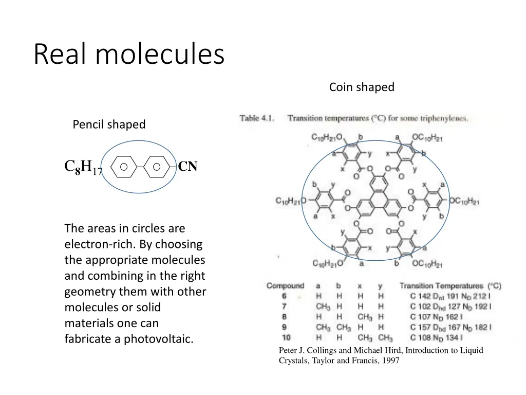 real molecules 1