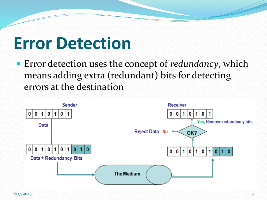 error detection