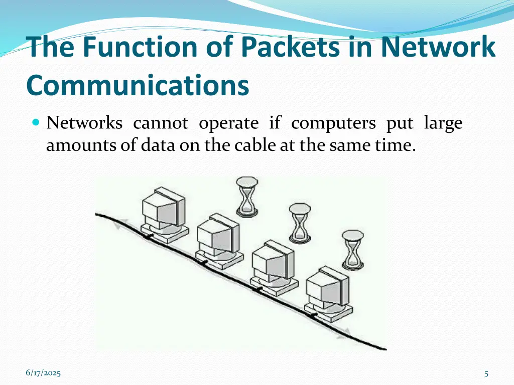 the function of packets in network communications