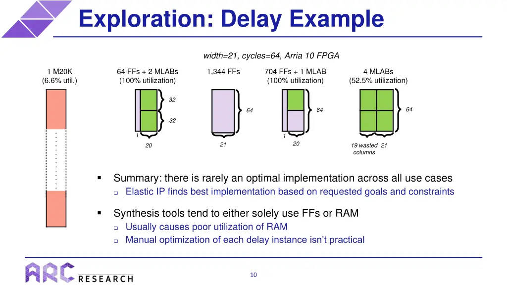 exploration delay example 2