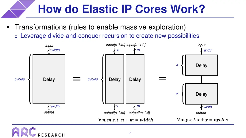how do elastic ip cores work 1
