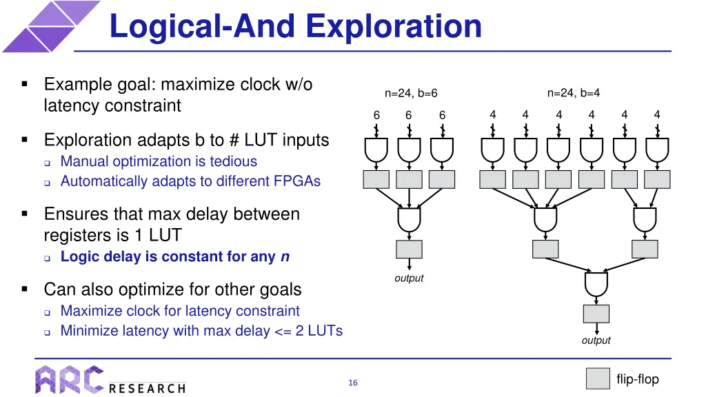 logical and exploration
