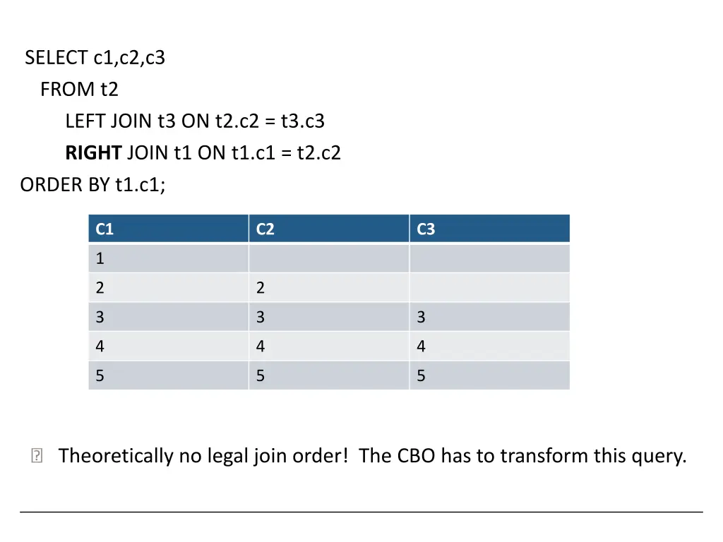 select c1 c2 c3 from t2 left join