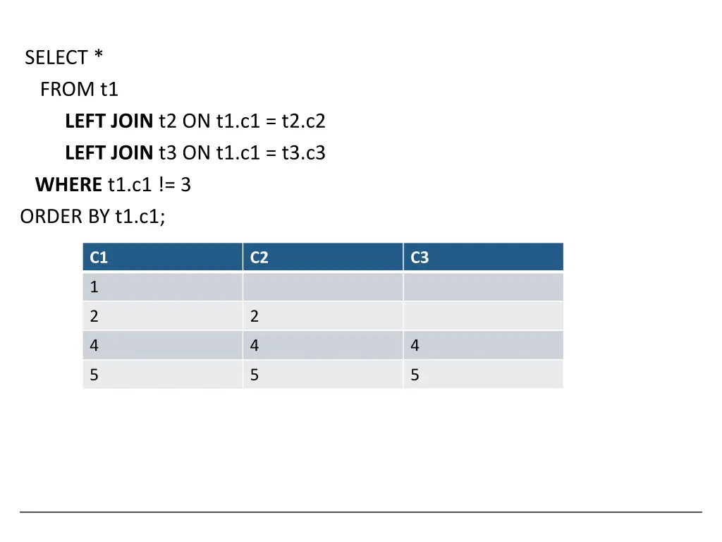 select from t1 left join t2 on t1 c1 t2 c2 left